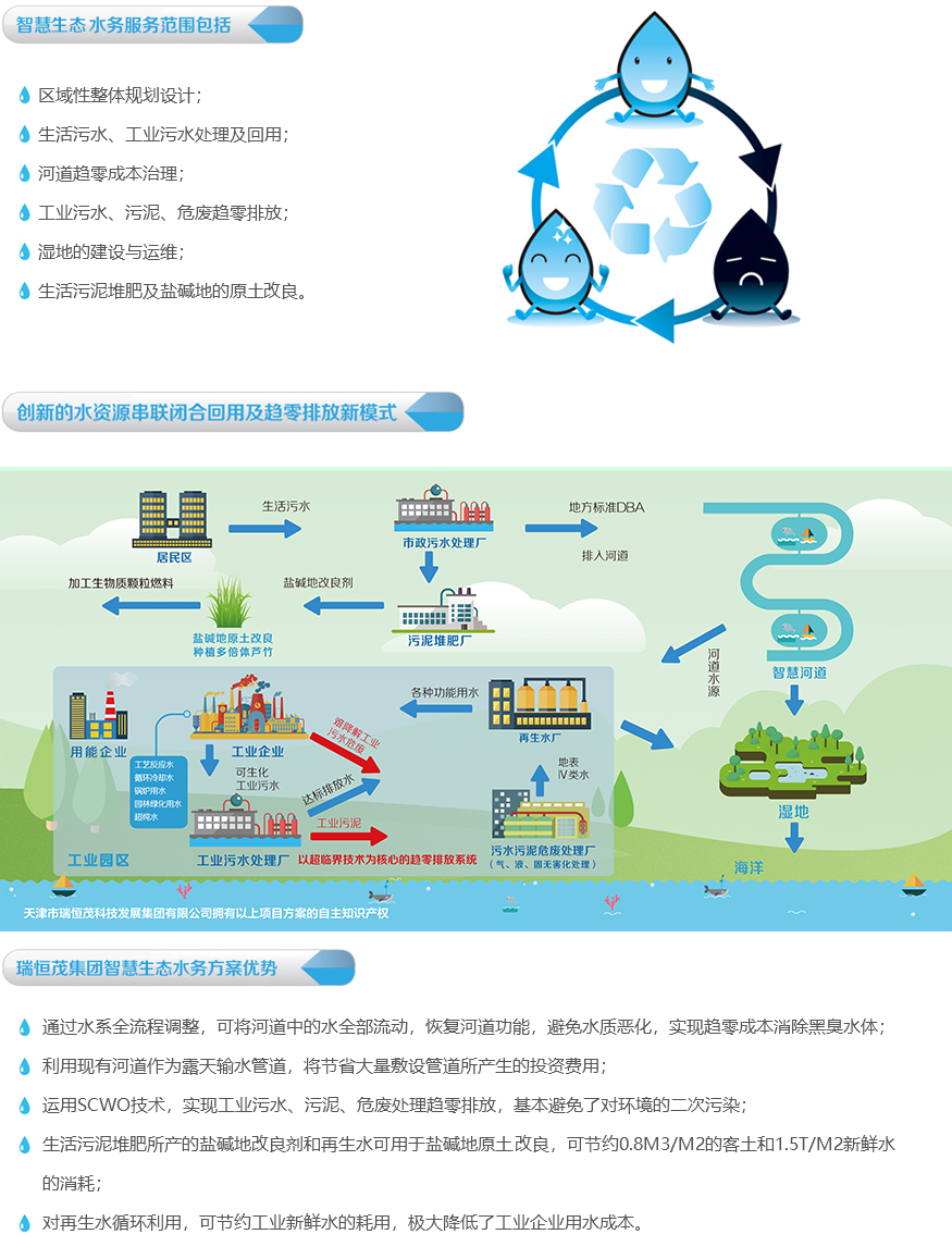 1723513082631212.png 水.png